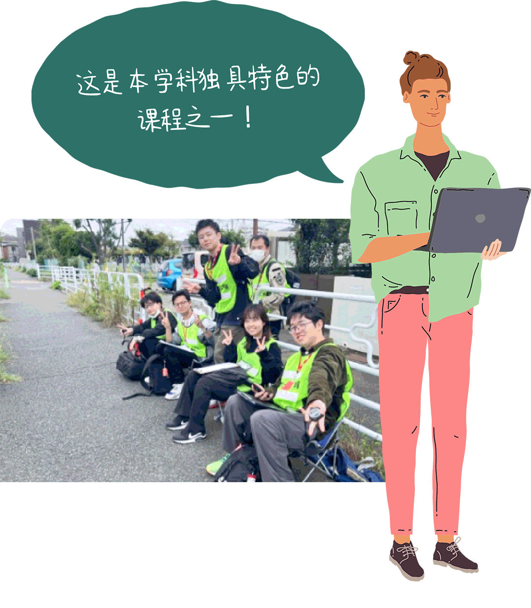 Part3-6